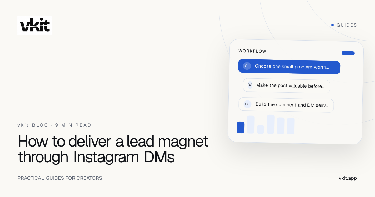 Instagram lead magnet guide cover showing a comment, a cobalt vkit message card and a delivered resource