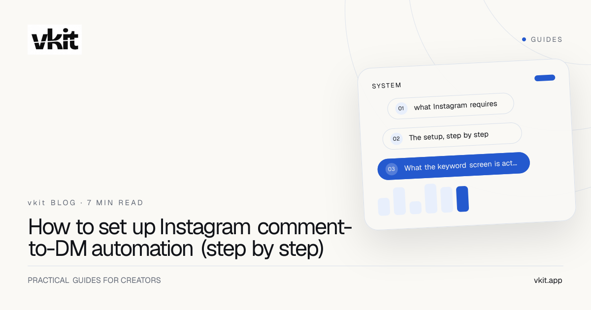 vkit cover card reading “How to set up Instagram comment-to-DM automation (step by step)”