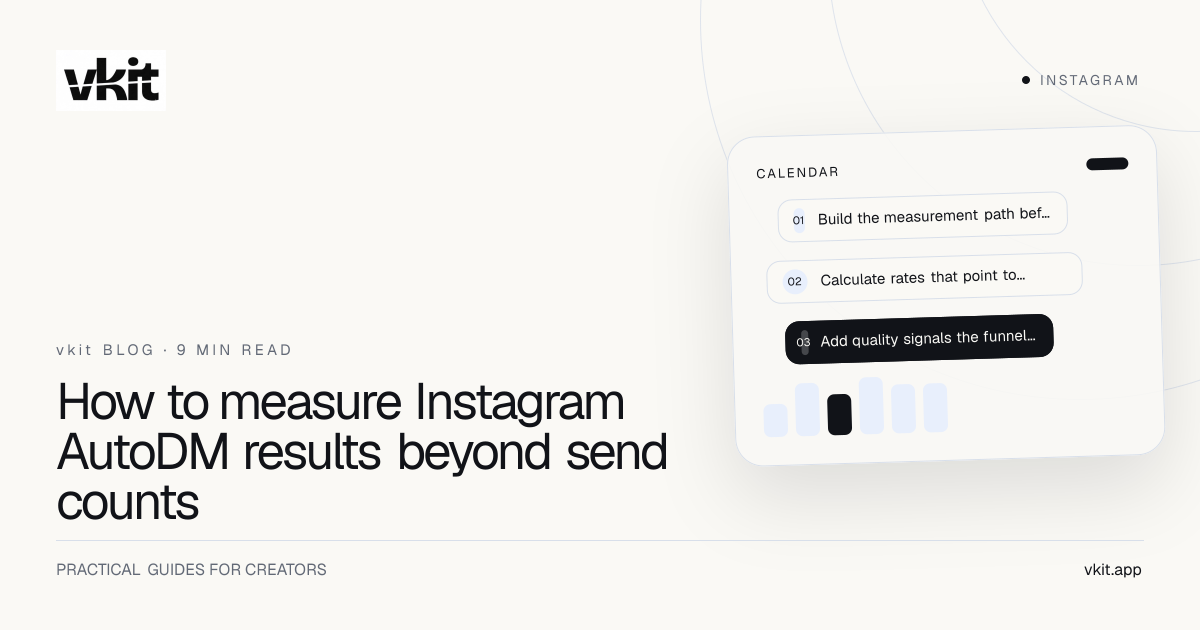 vkit research cover showing an Instagram comment flowing through DM, click, lead and sale measurements