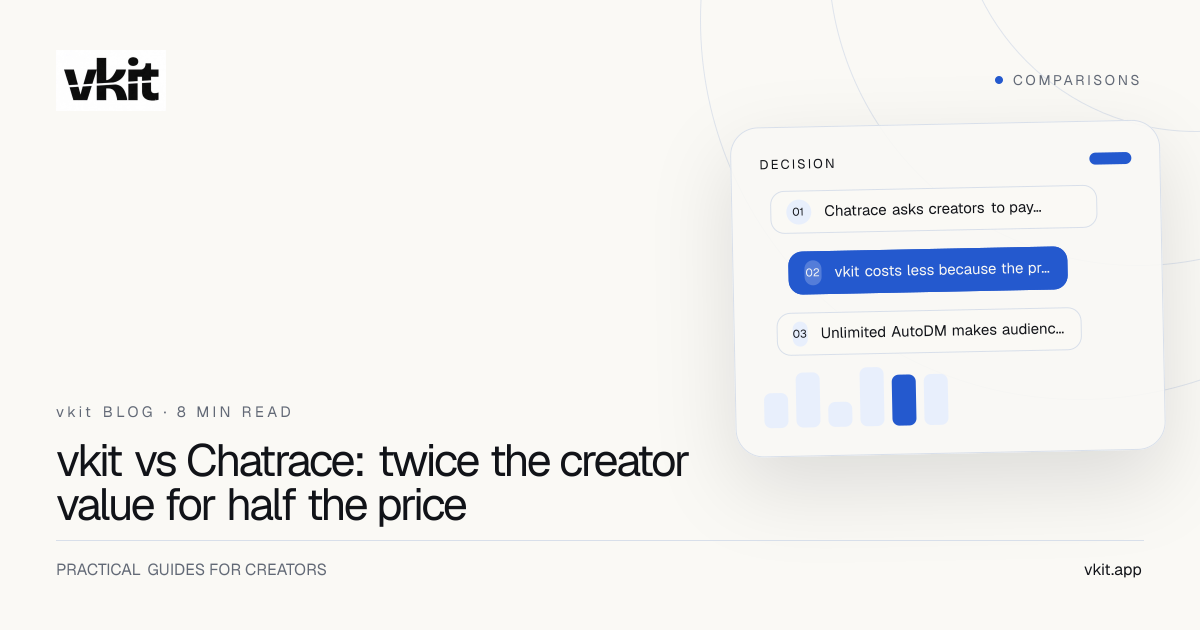 vkit and Chatrace comparison cover with a chatbot pipeline and connected creator toolkit