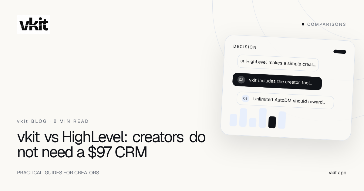 vkit and HighLevel comparison cover showing a simple creator campaign beside a complex CRM pipeline