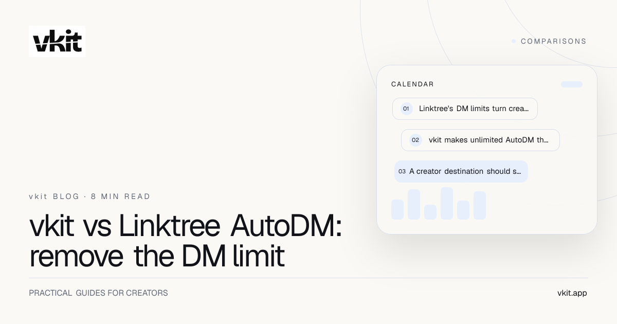 vkit and Linktree AutoDM comparison cover with a DM counter and complete creator campaign
