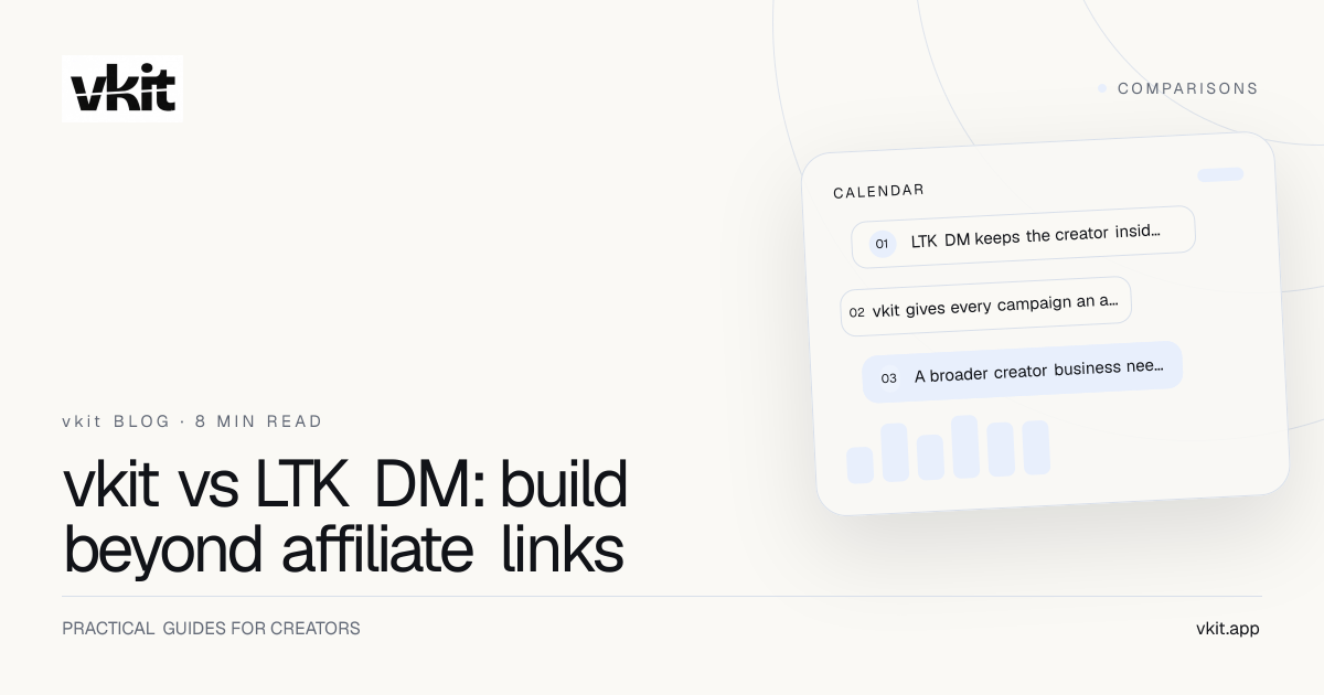 vkit and LTK DM cover comparing a shopping link with a full creator campaign journey