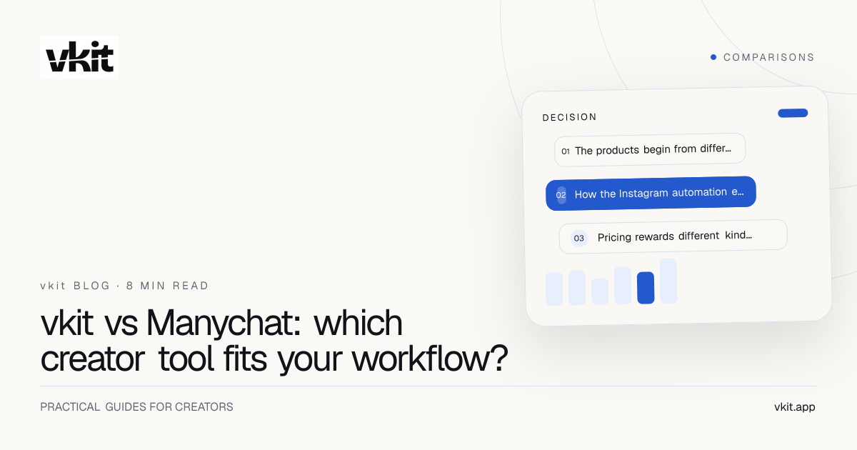Cobalt vkit comparison card with vkit and Manychat names beside a simple Instagram conversation path