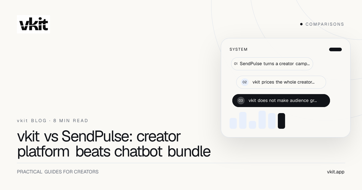 vkit and SendPulse comparison cover with multiple chatbot channels beside a creator campaign