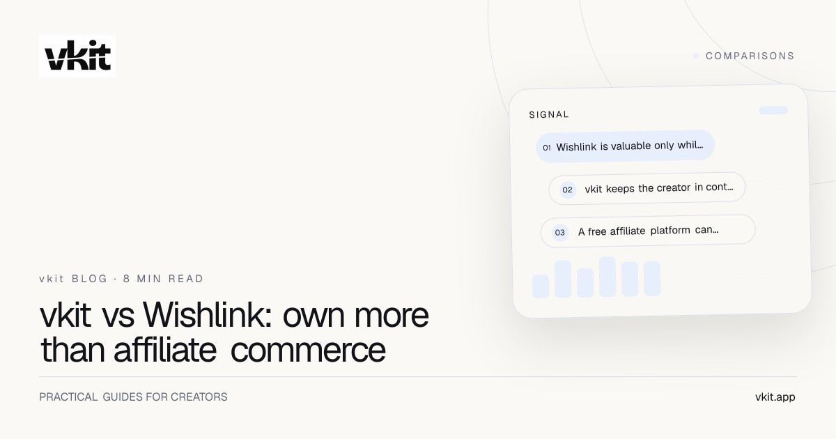 vkit and Wishlink comparison cover with affiliate products beside a complete creator campaign
